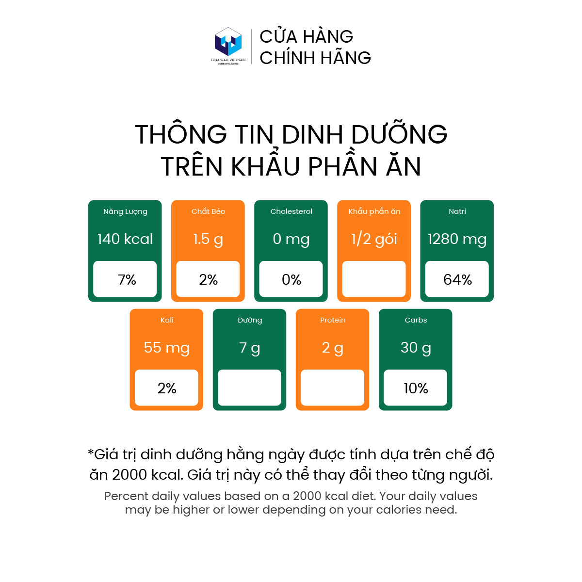 Hủ tiếu Song Long Nấu 4 phút - Vị Mì Thuyền Thái (Gói)